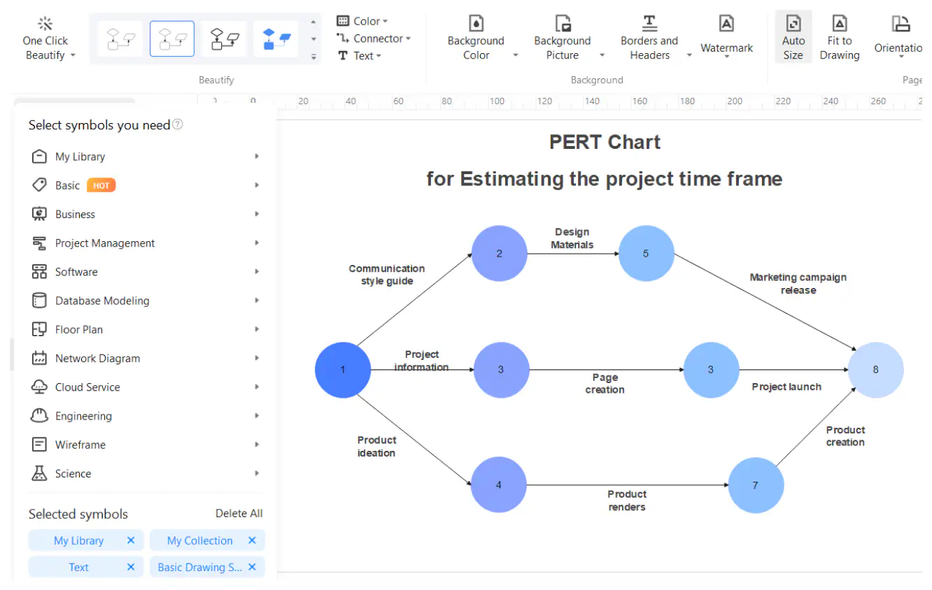 pert chart design and customization