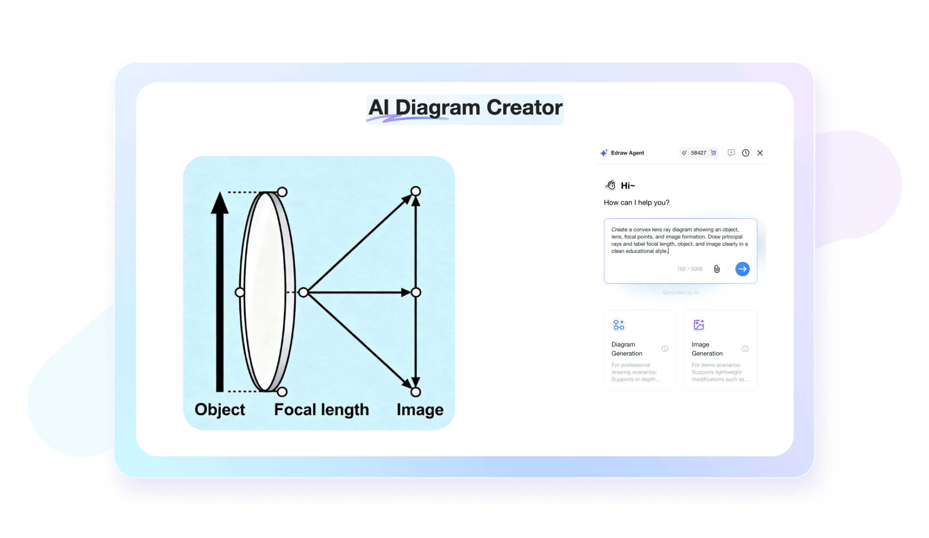  edrawmax scientific illustration