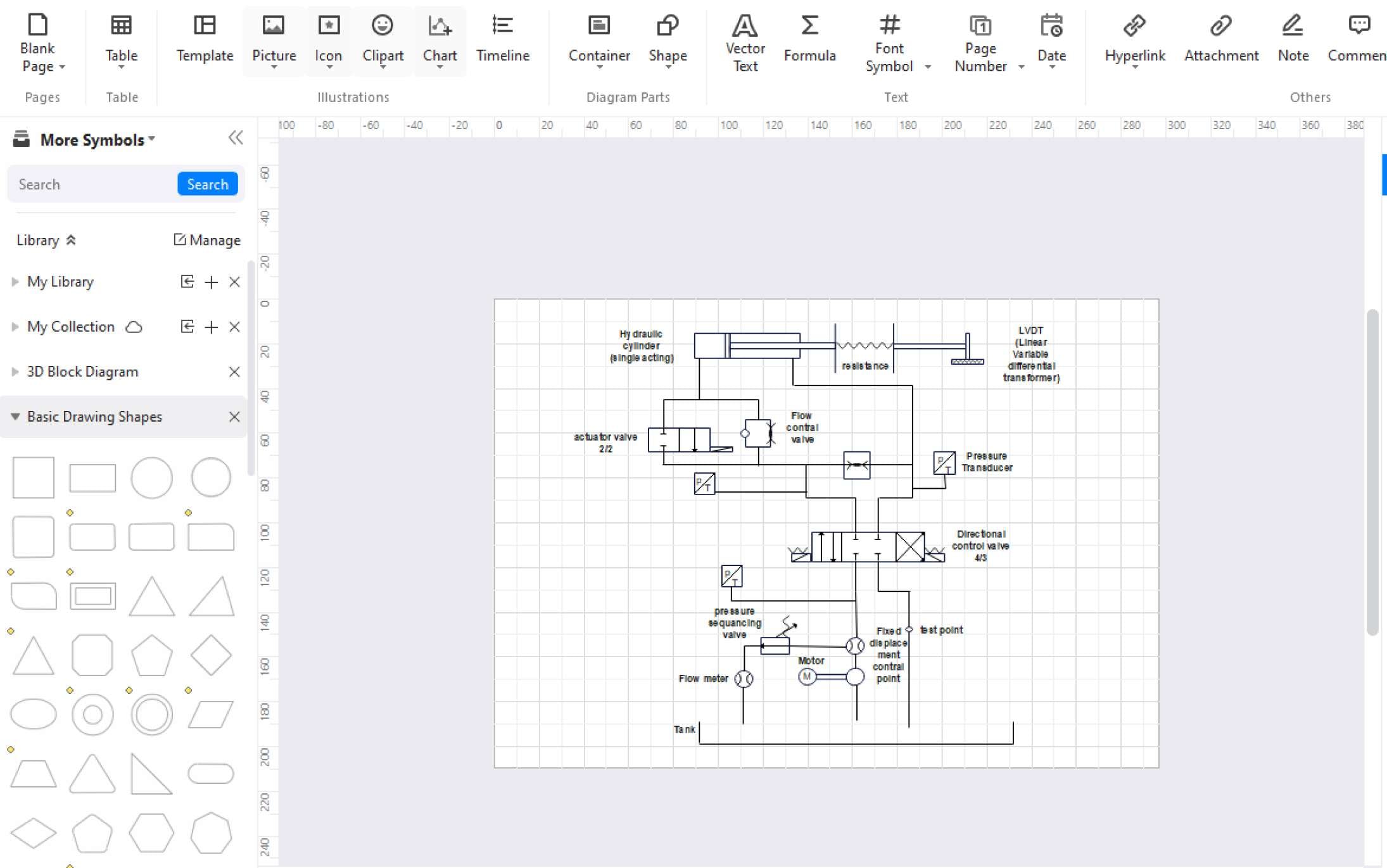 step 2 of making a schematic diagram: customize diagram