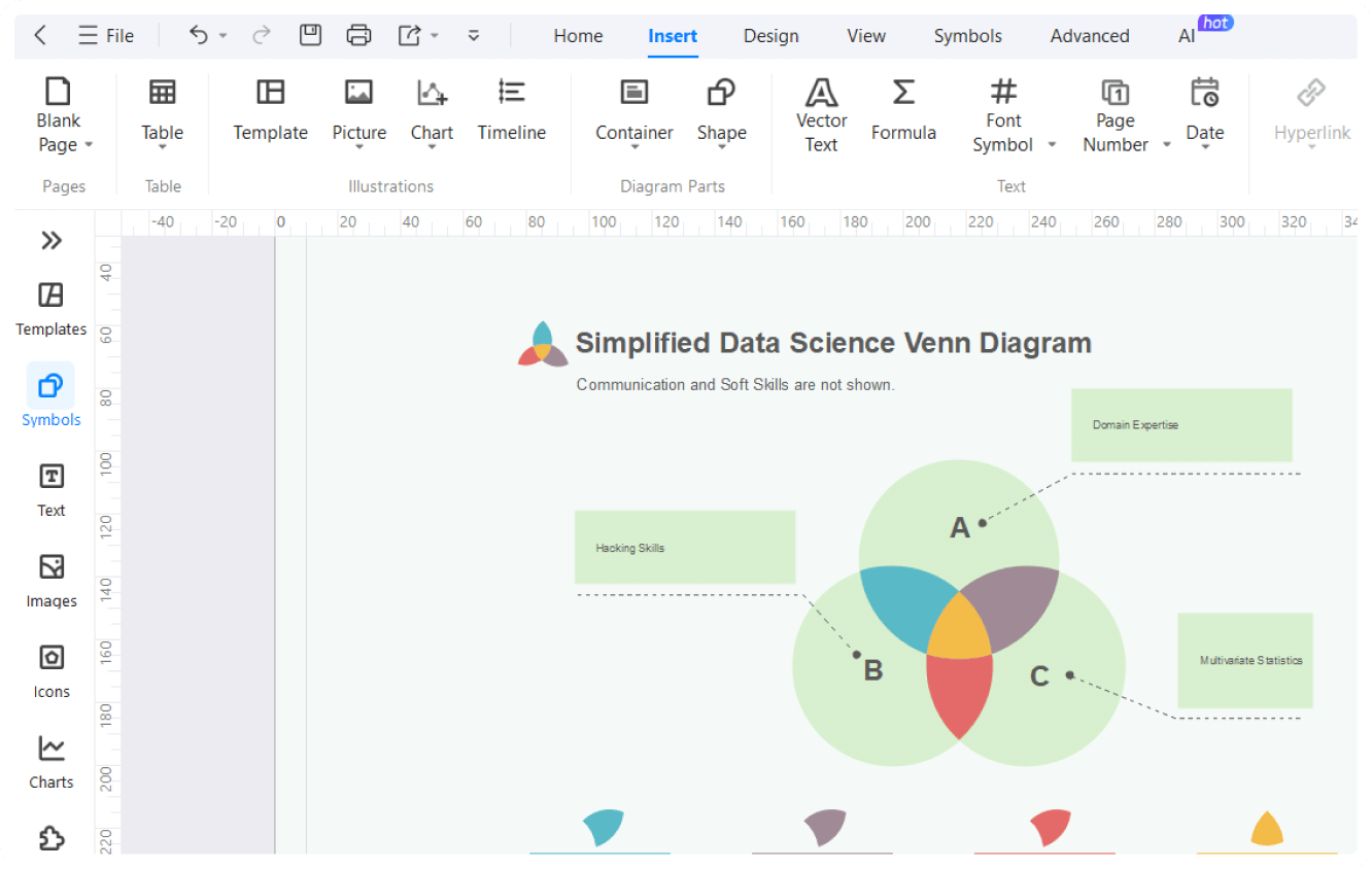 personalización de diagramas científicos