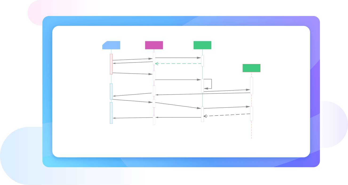 cartel de diagrama de clases