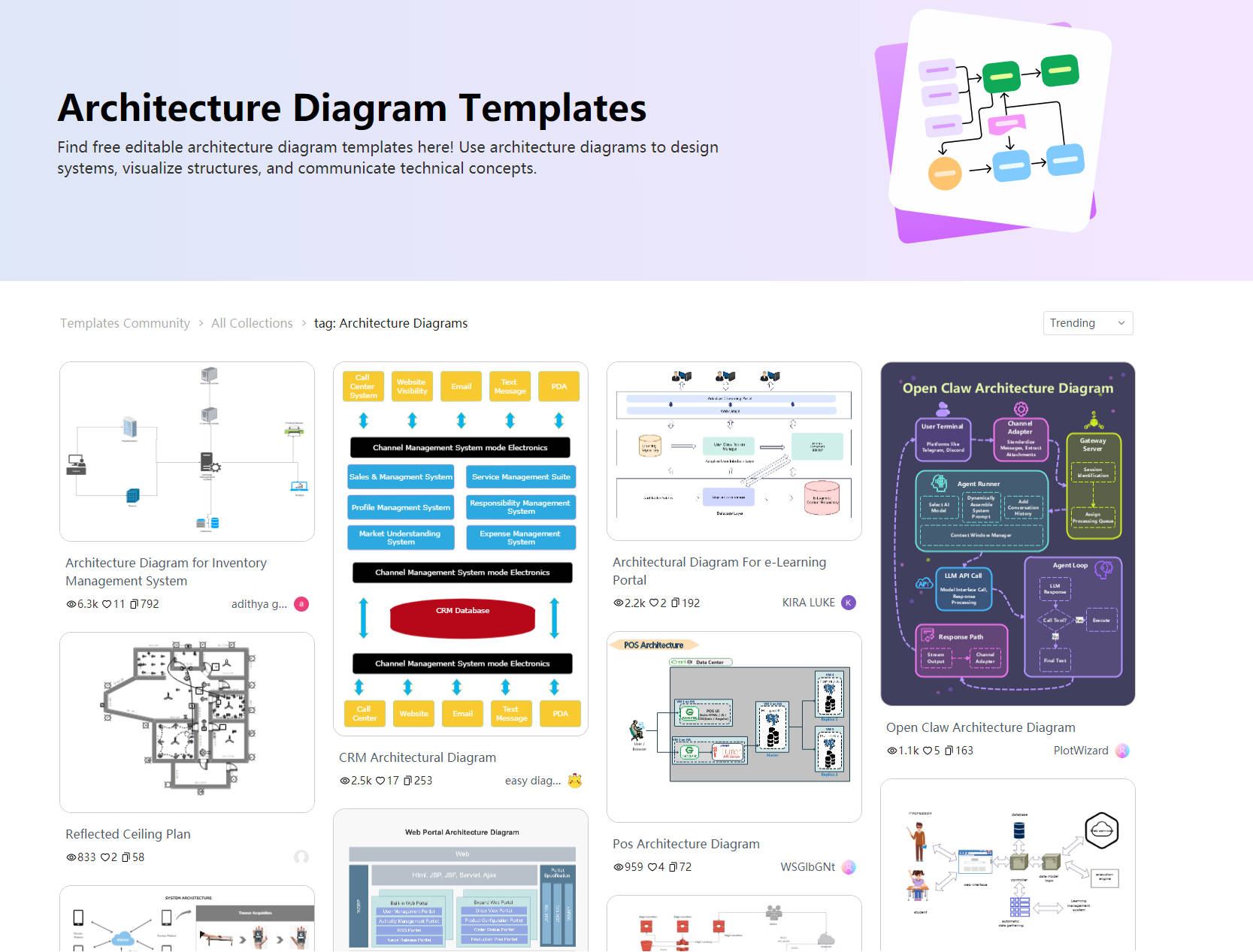 templates symbols for technical infrastructure
