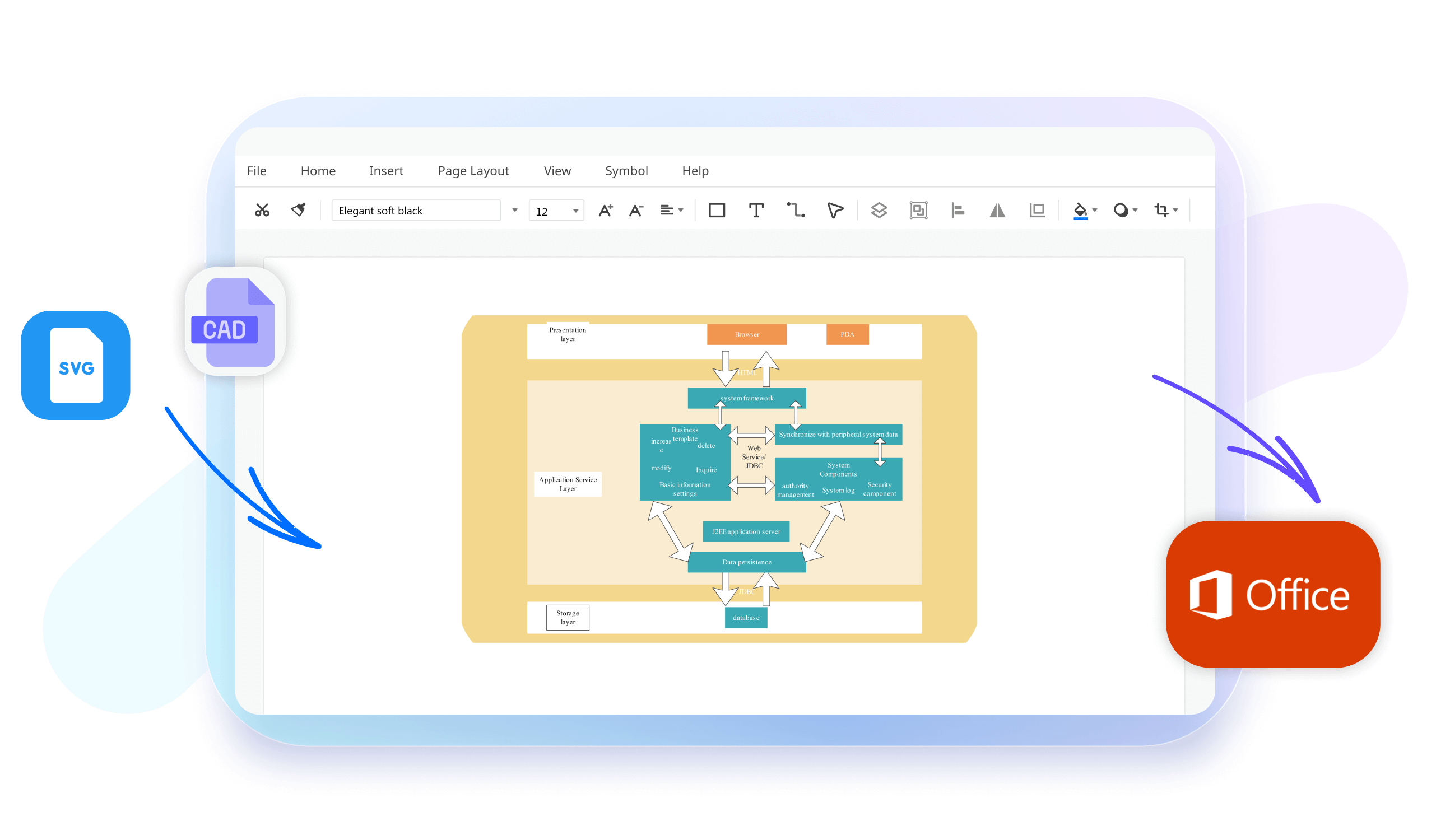 integración de EdrawMax con Visio y CAD