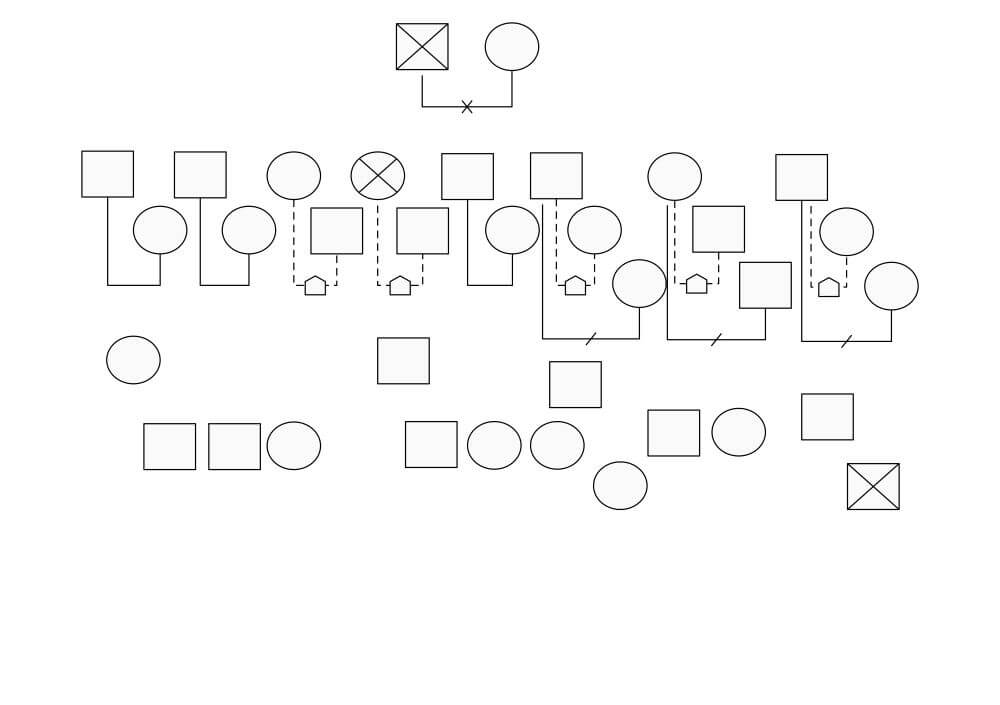 diagrama técnico