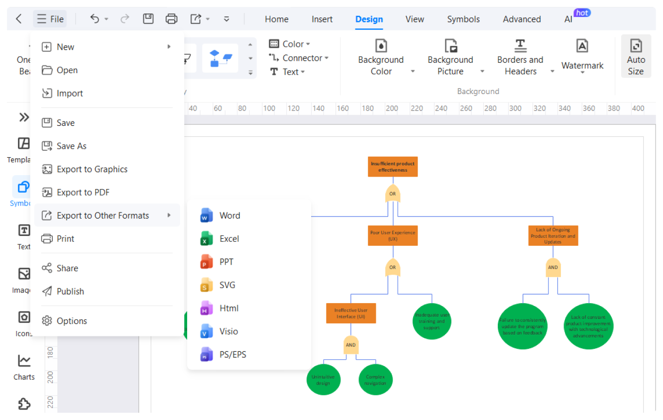 descargar y compartir diagramas