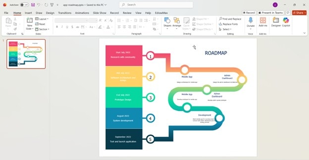 roadmap diagram template