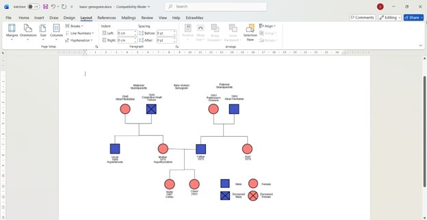 genogram diagram template