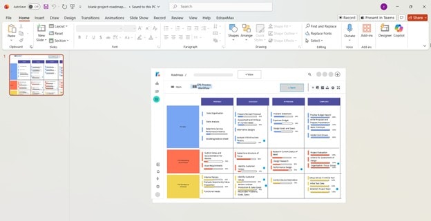 roadmap diagram template