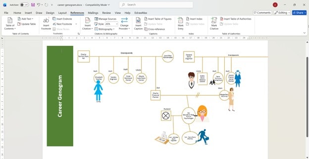 genogram diagram template