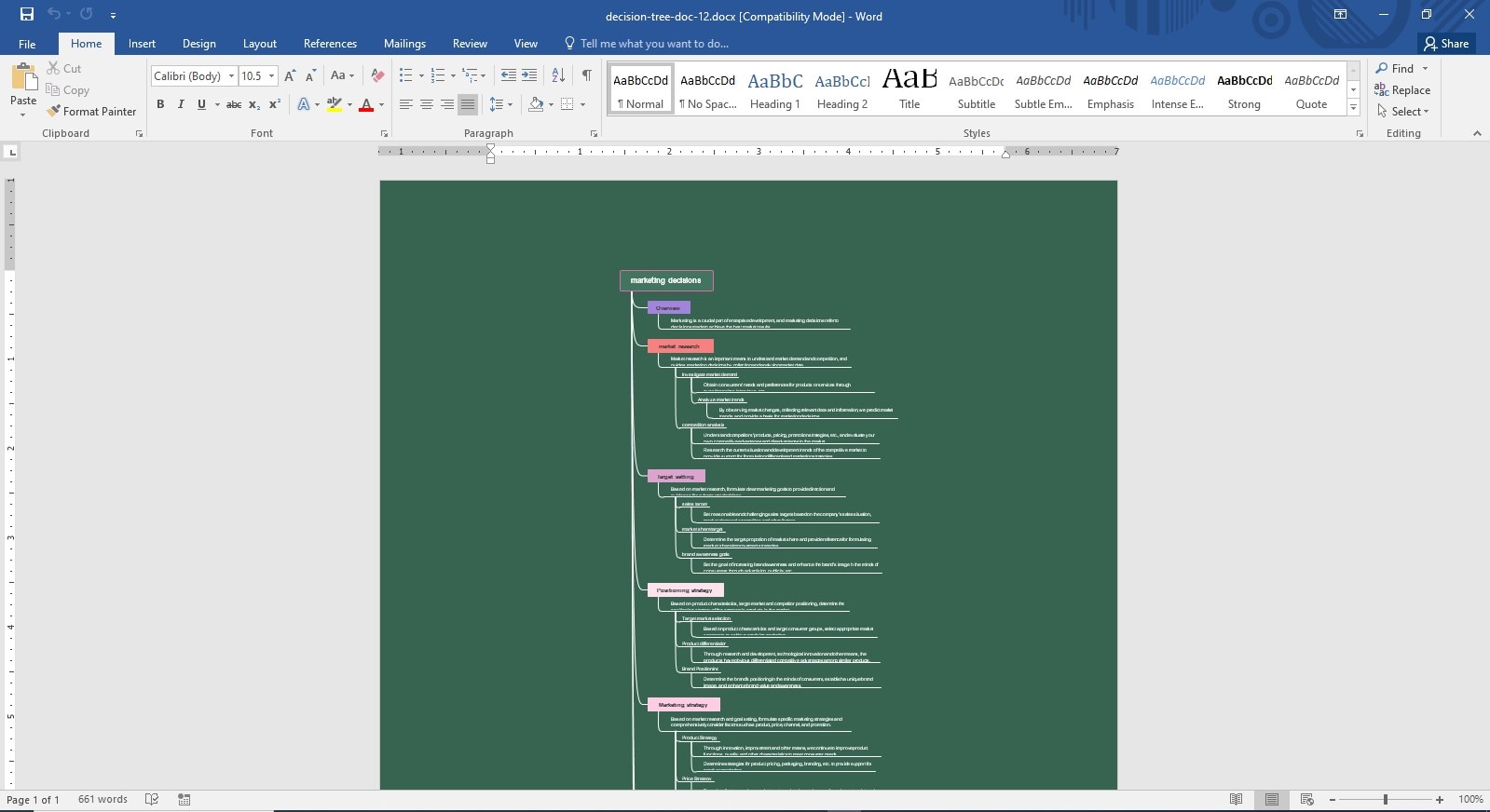 Decision Tree Template 12