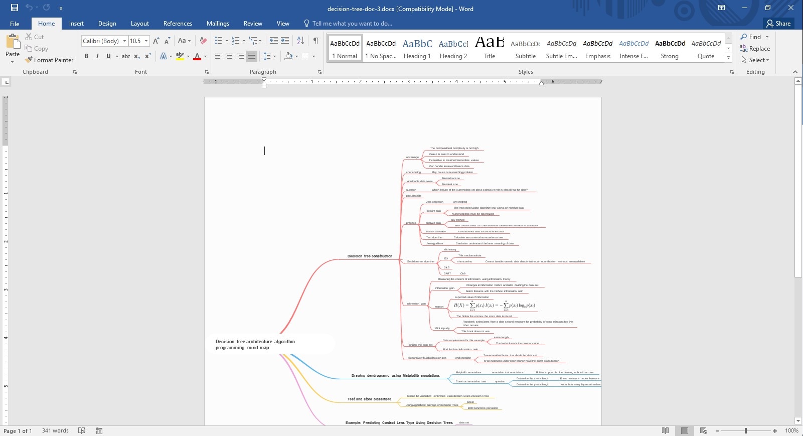 Decision Tree Template 3