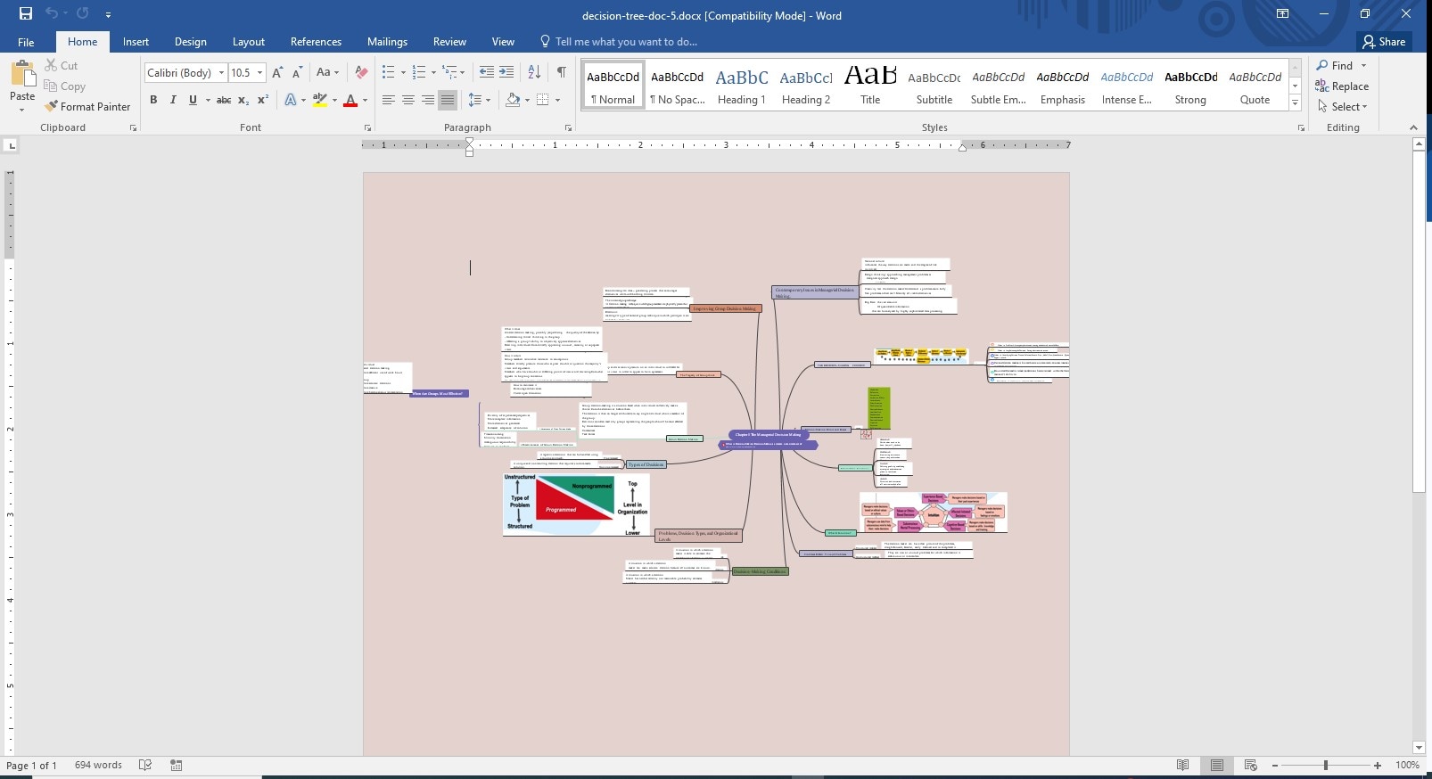 Decision Tree Template 5