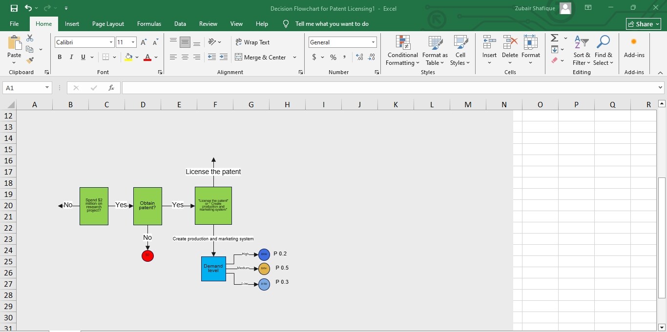decision tree excel template
