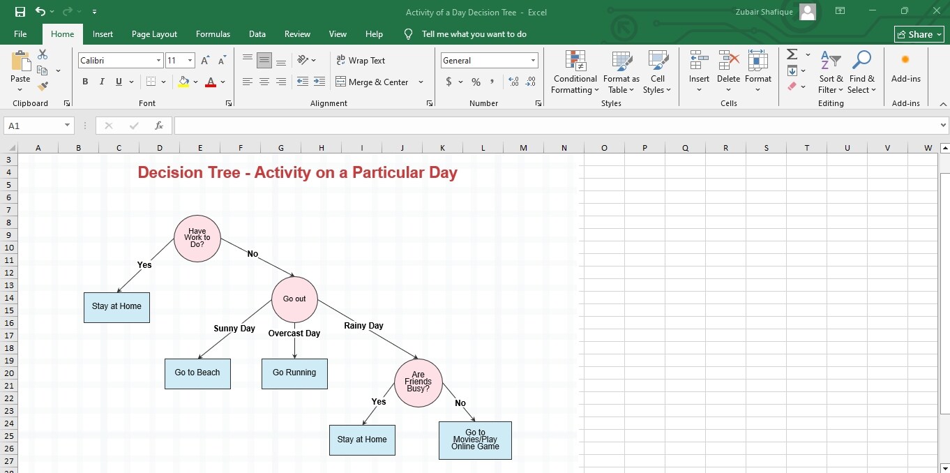 decision tree excel template