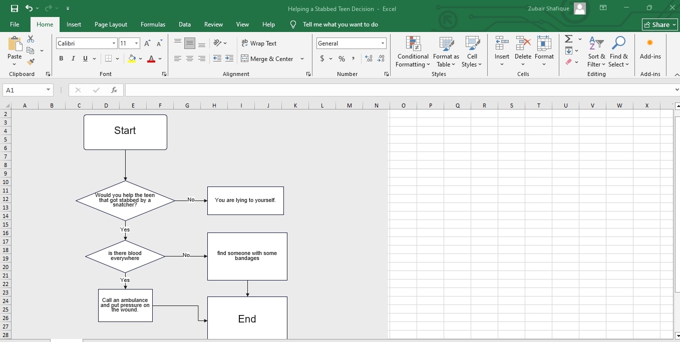 decision tree excel template