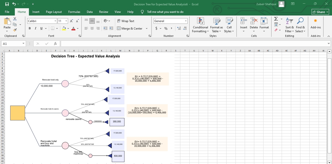 decision tree excel template