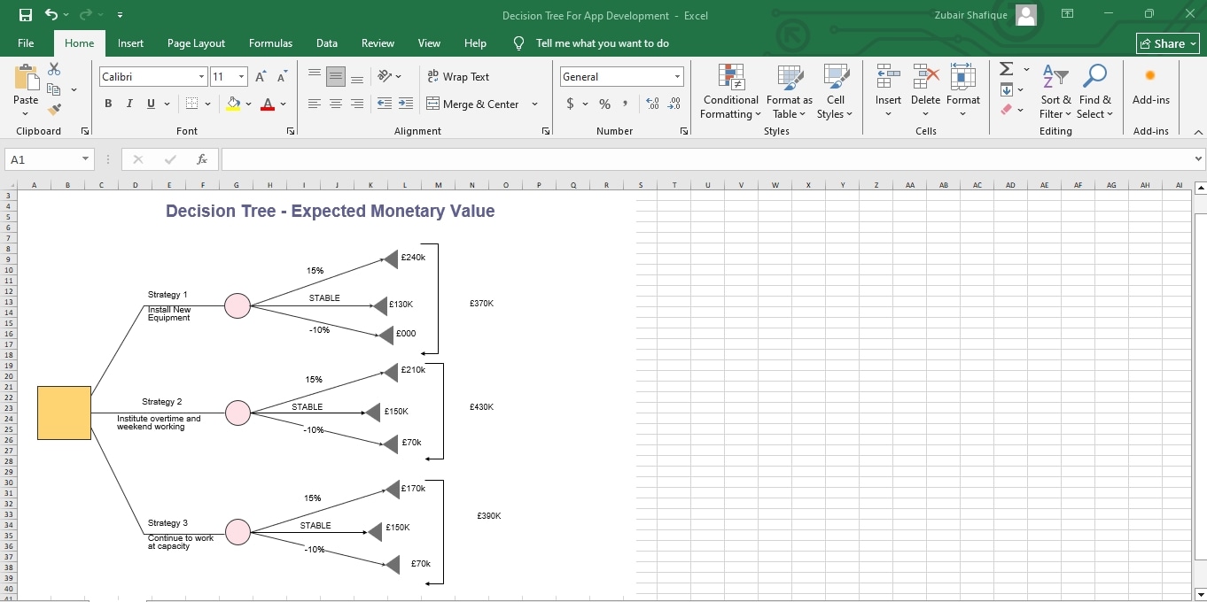 decision tree excel template