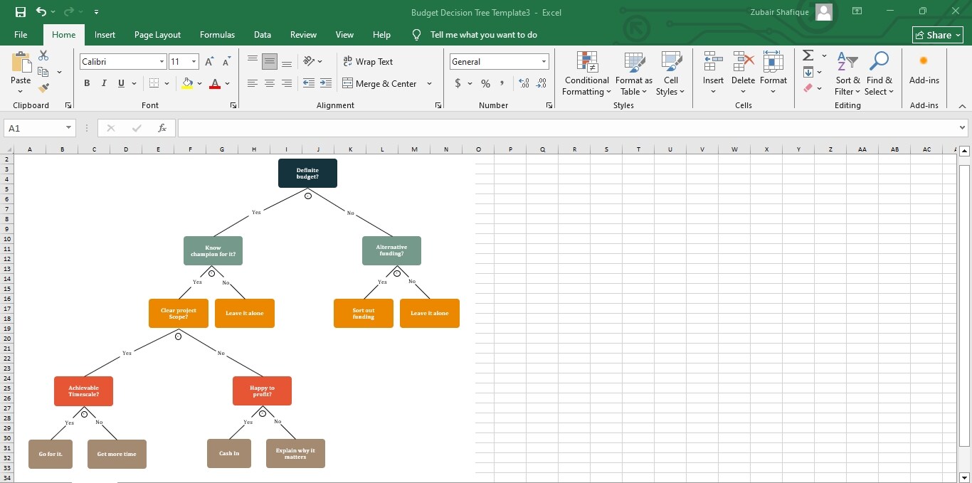 decision tree excel template