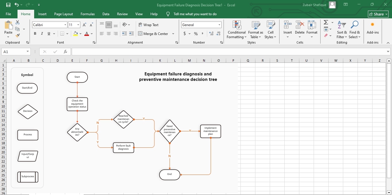 decision tree excel template