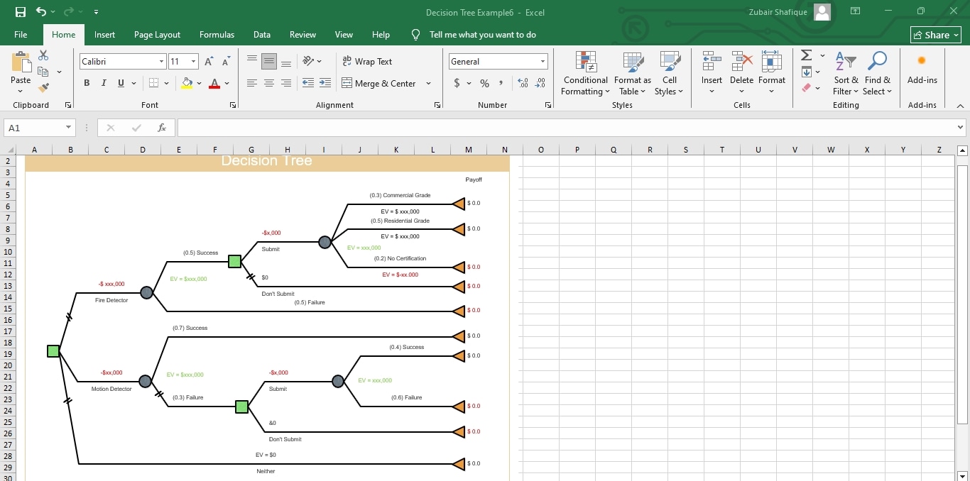 decision tree excel template