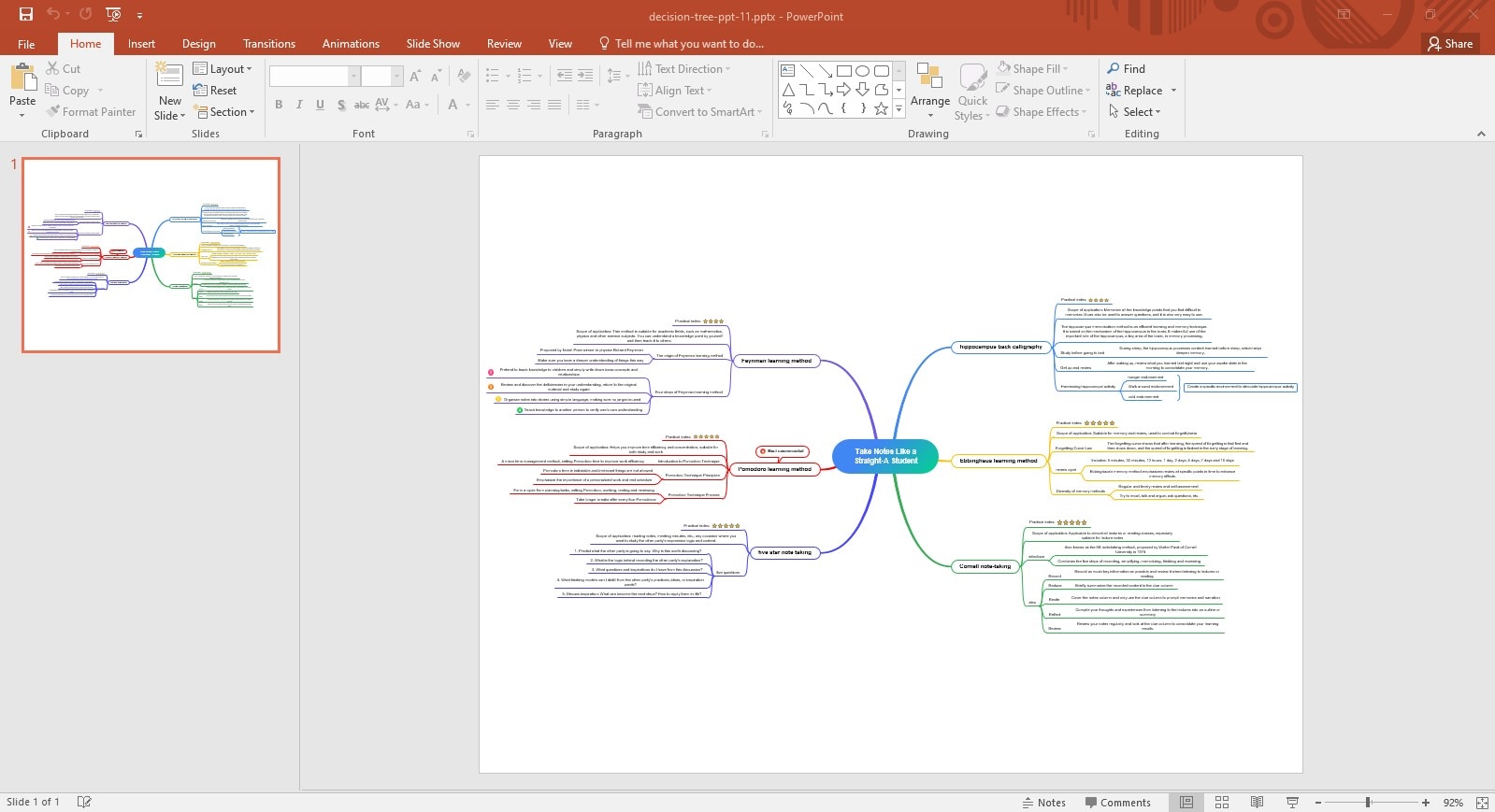 Decision Tree Template 11