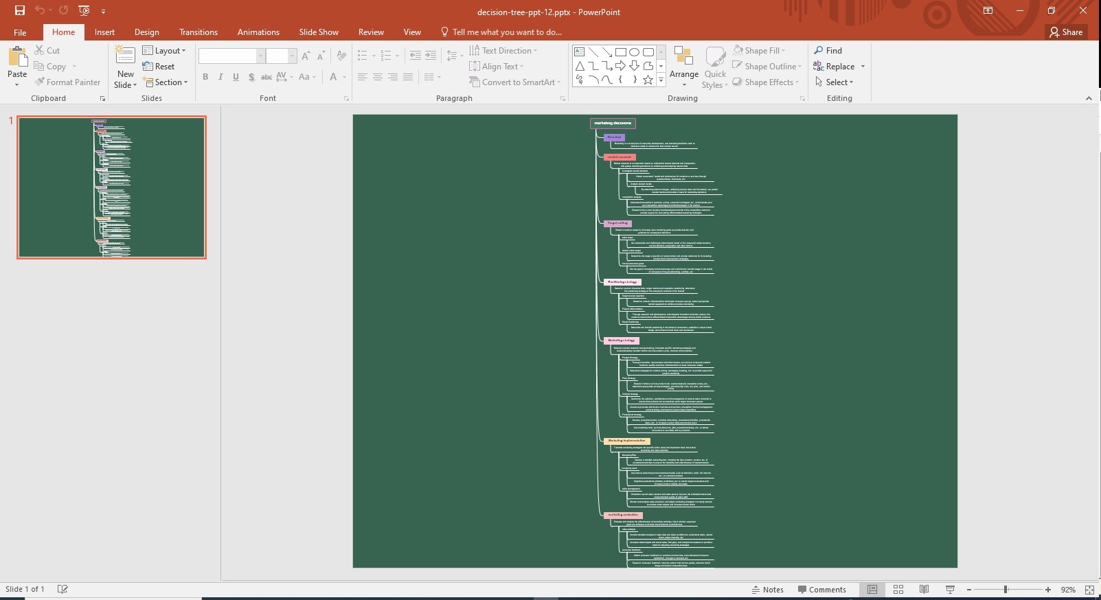 Decision Tree Template 12