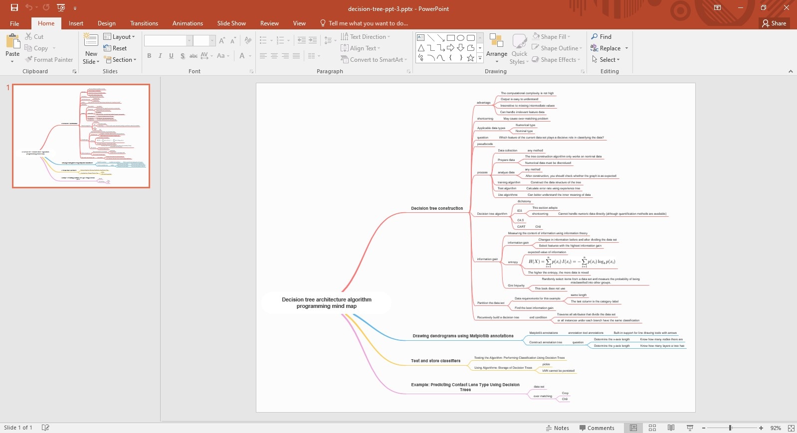 Decision Tree Template 3