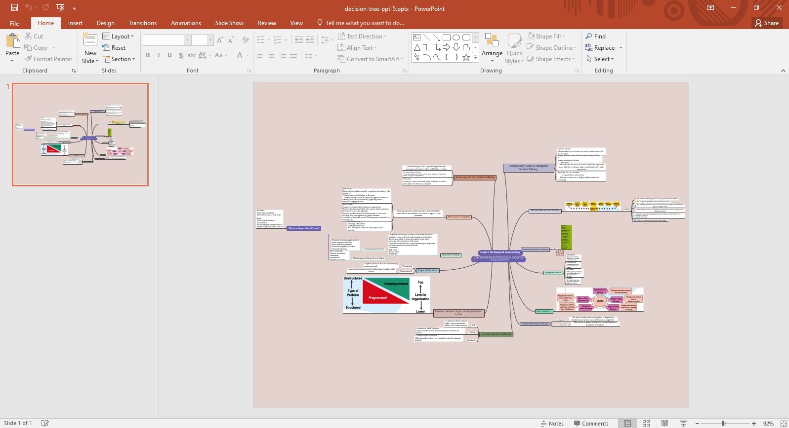 Decision Tree Template 5