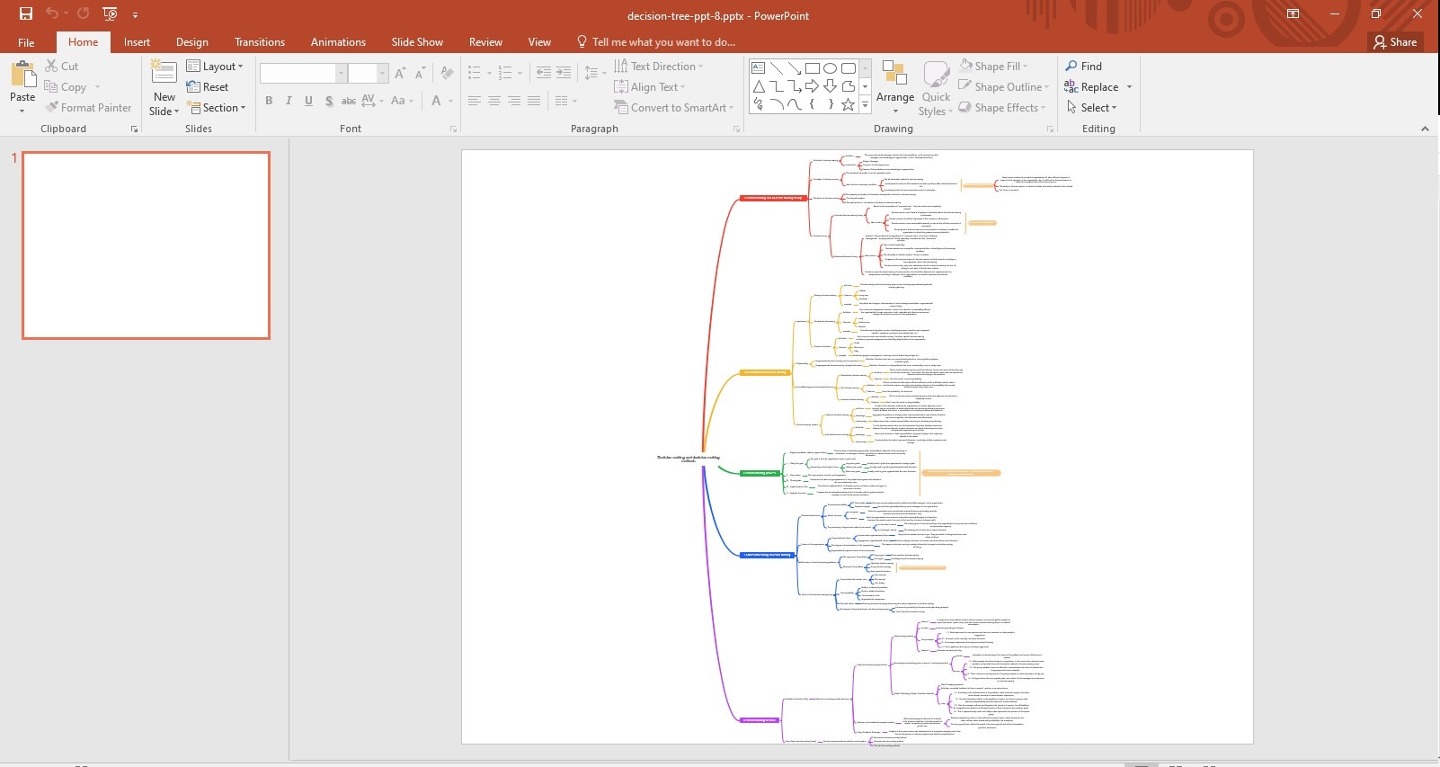 Decision Tree Template 8