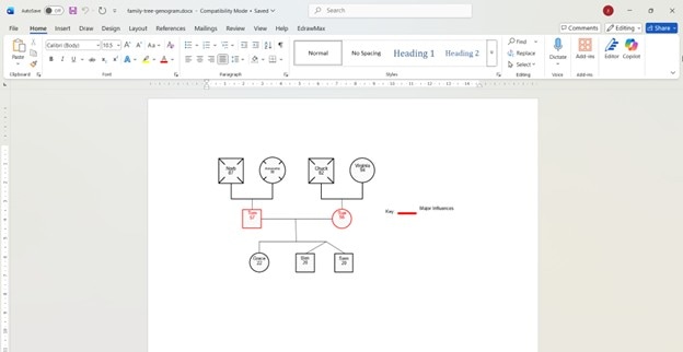genogram diagram for word