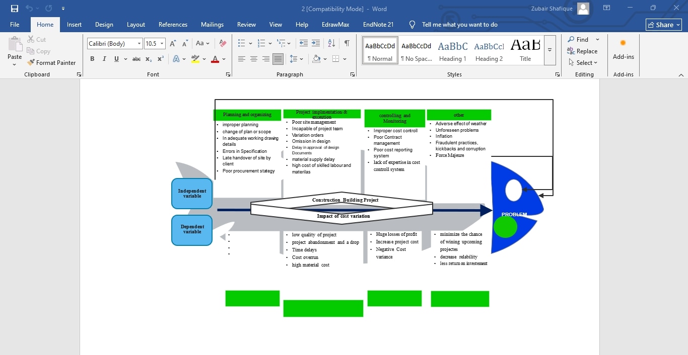 fishbone diagram template