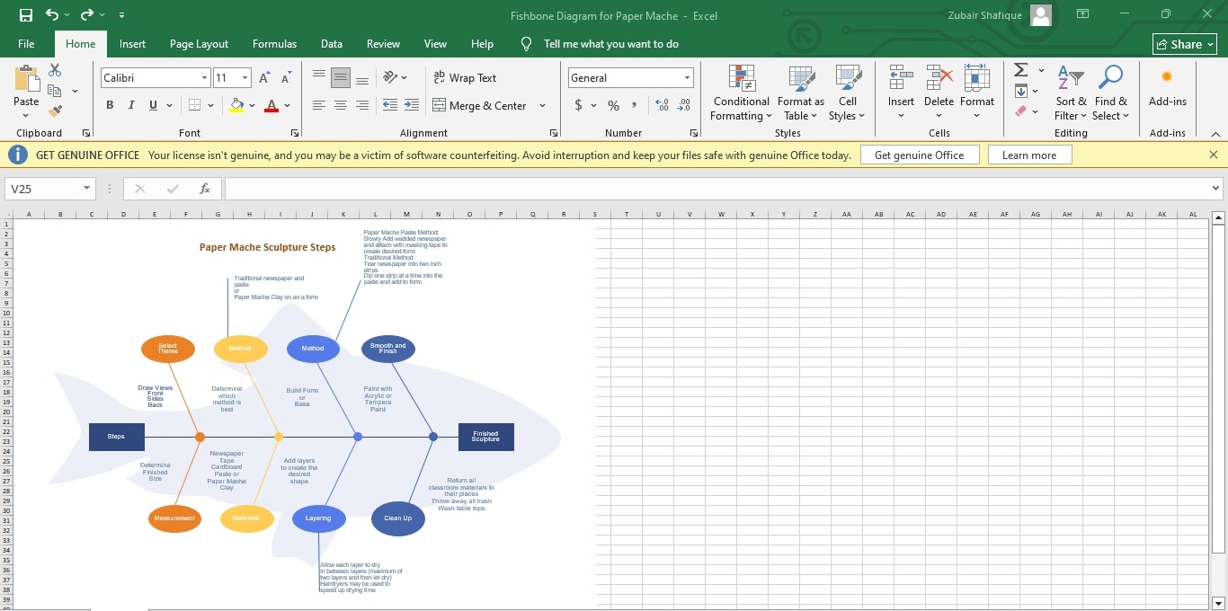 fishbone diagram template