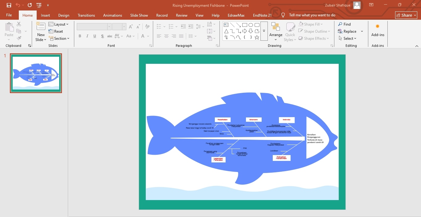 fishbone diagram template