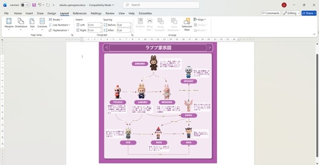 genogram diagram template
