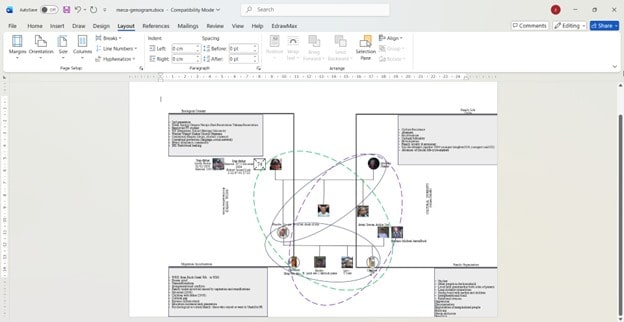 genogram diagram template