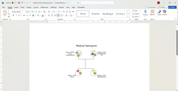 genogram diagram template