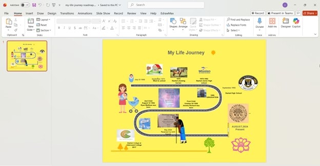 roadmap diagram template
