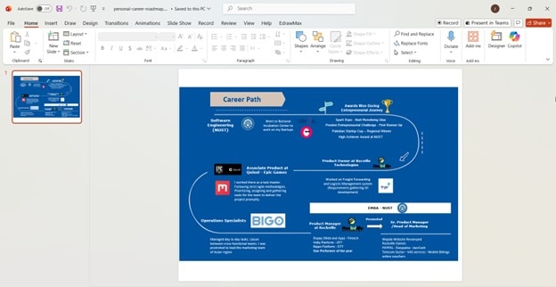 roadmap diagram template