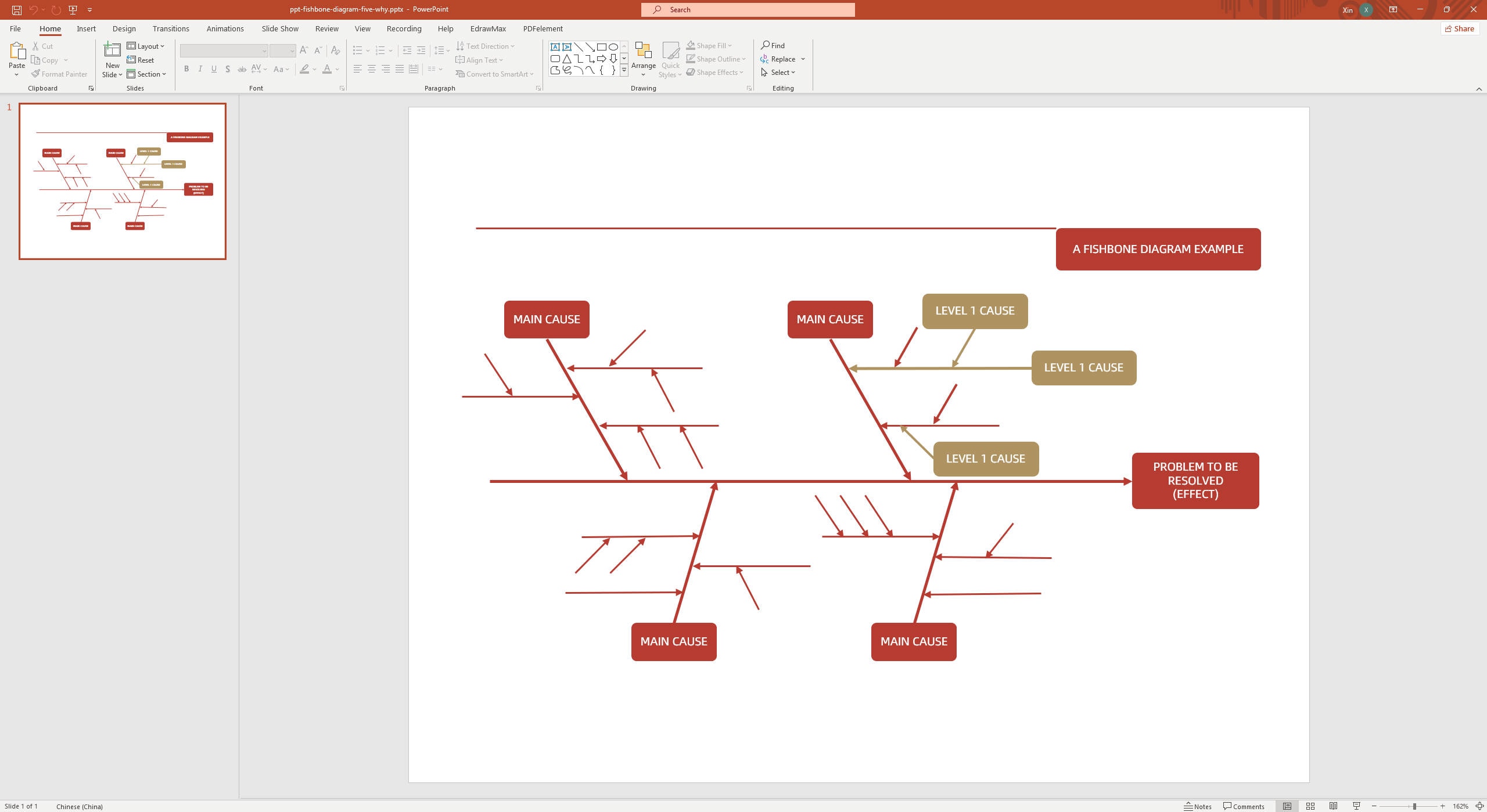 fishbone diagram template