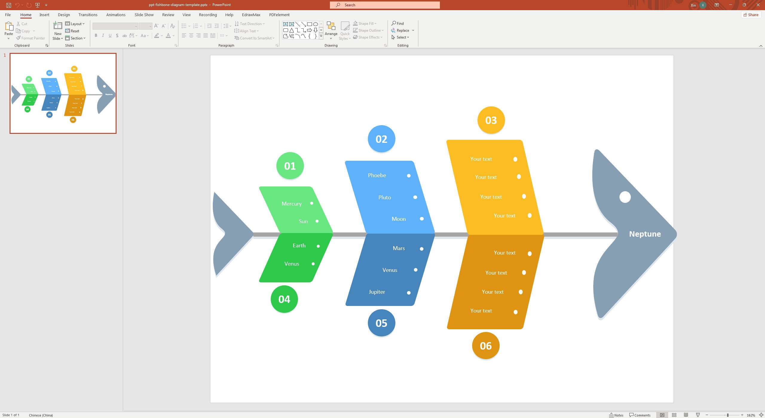 fishbone diagram template