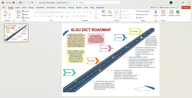 roadmap diagram template