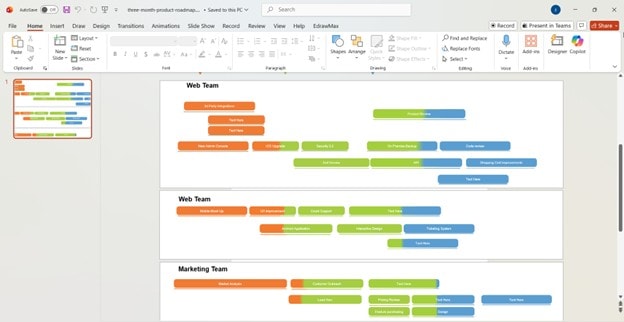 roadmap diagram template