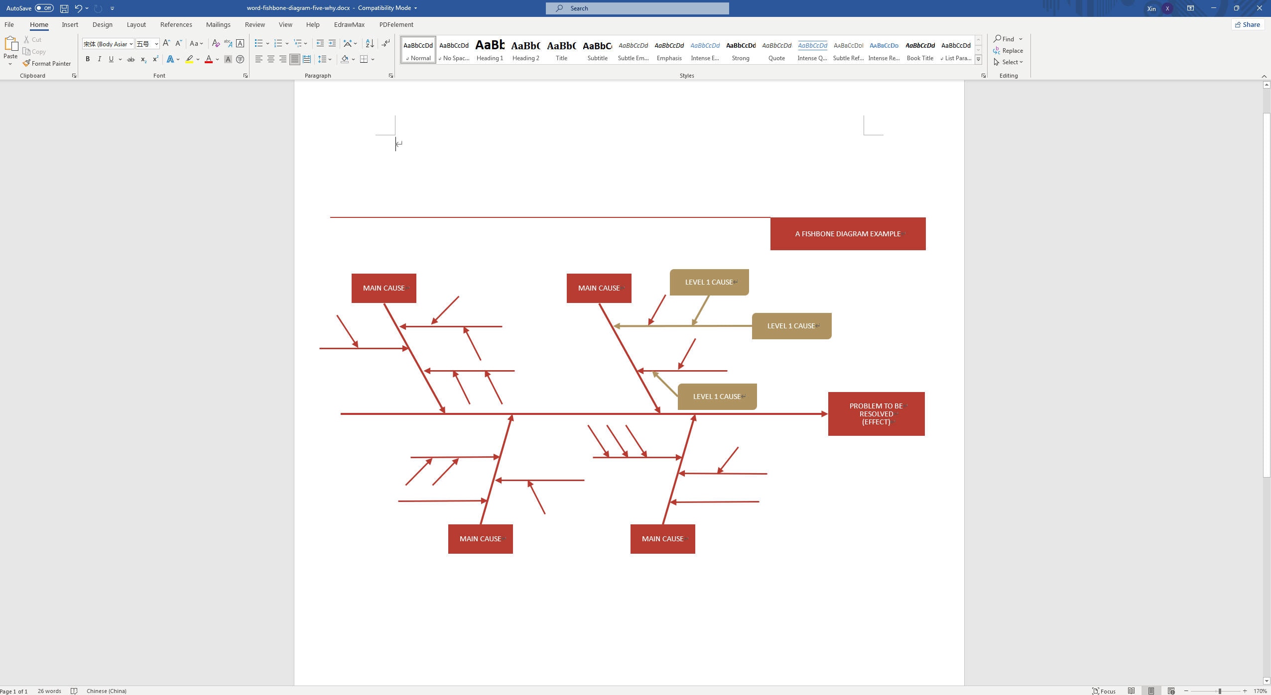 fishbone diagram template