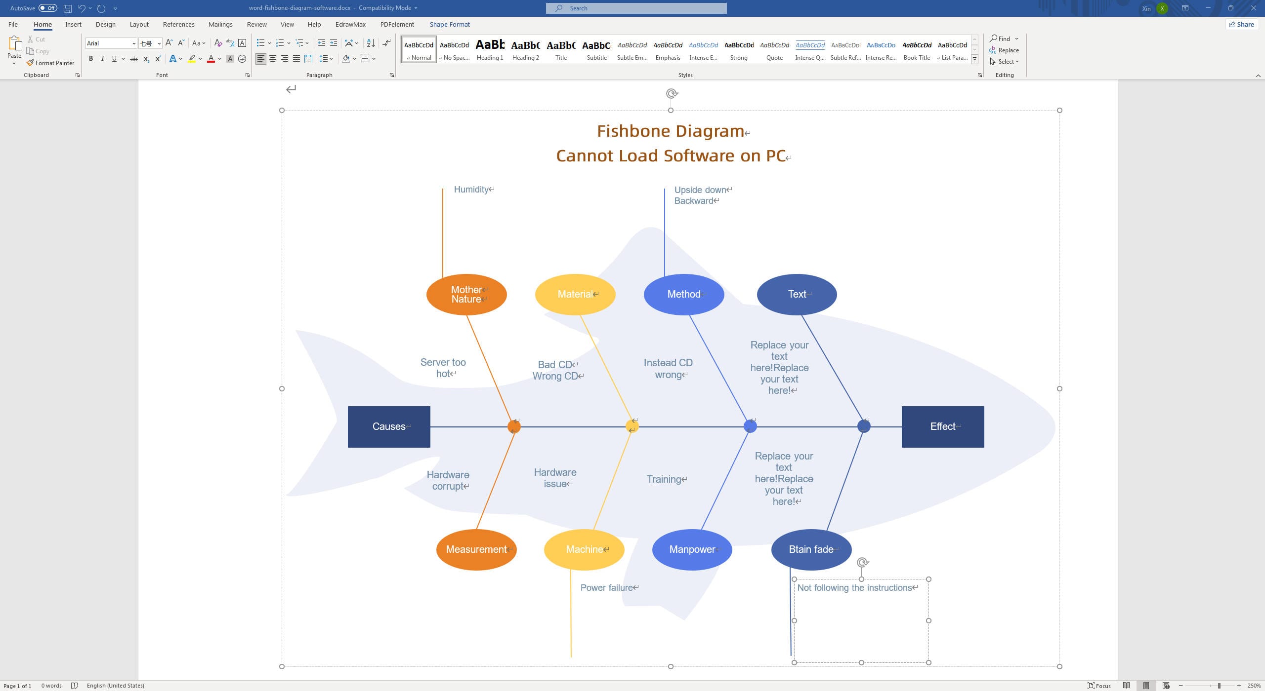 fishbone diagram template