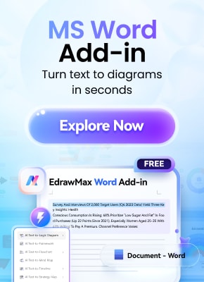 advertise