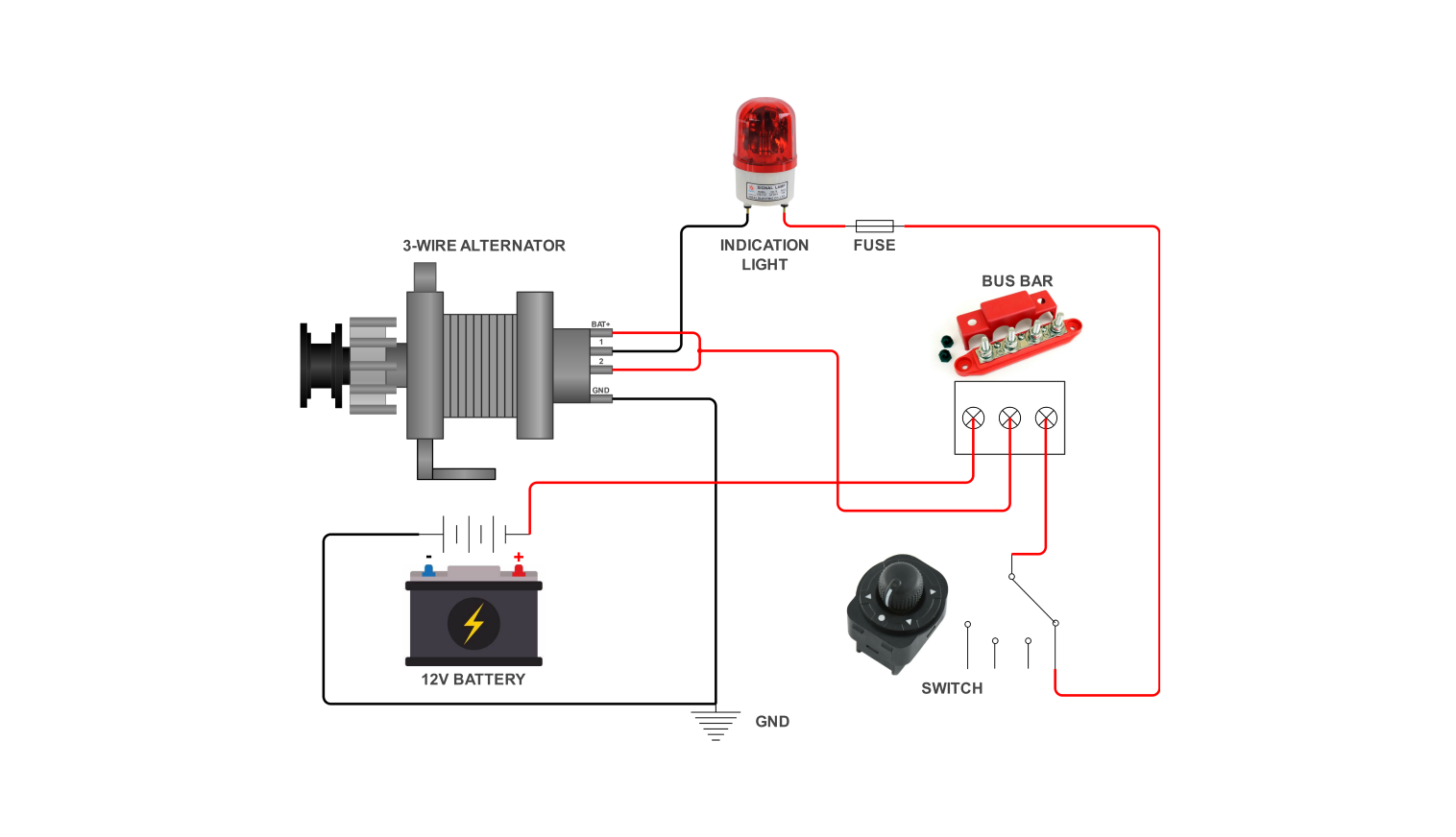 Alternator wiring diagram