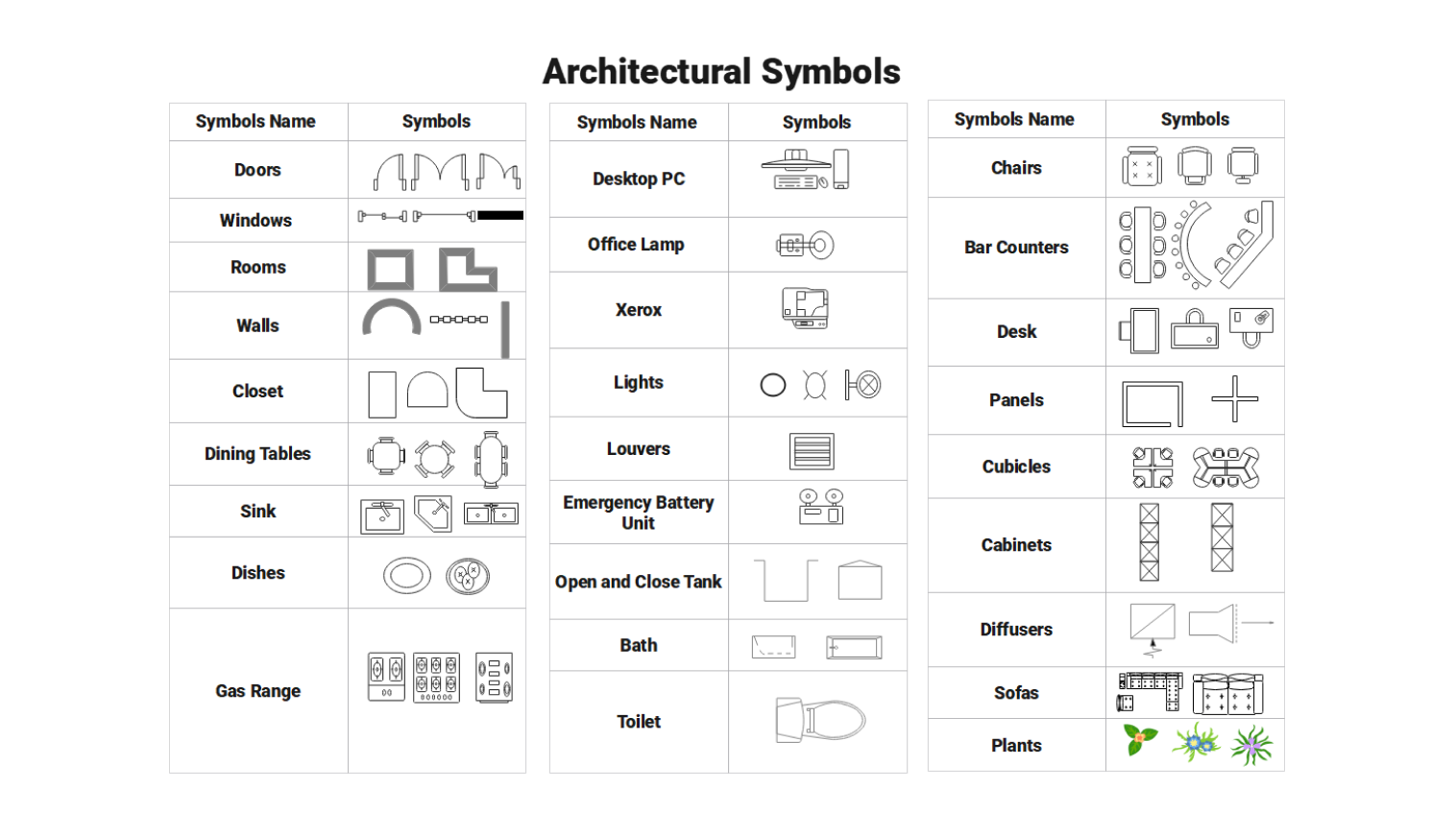 standard architectural symbols
