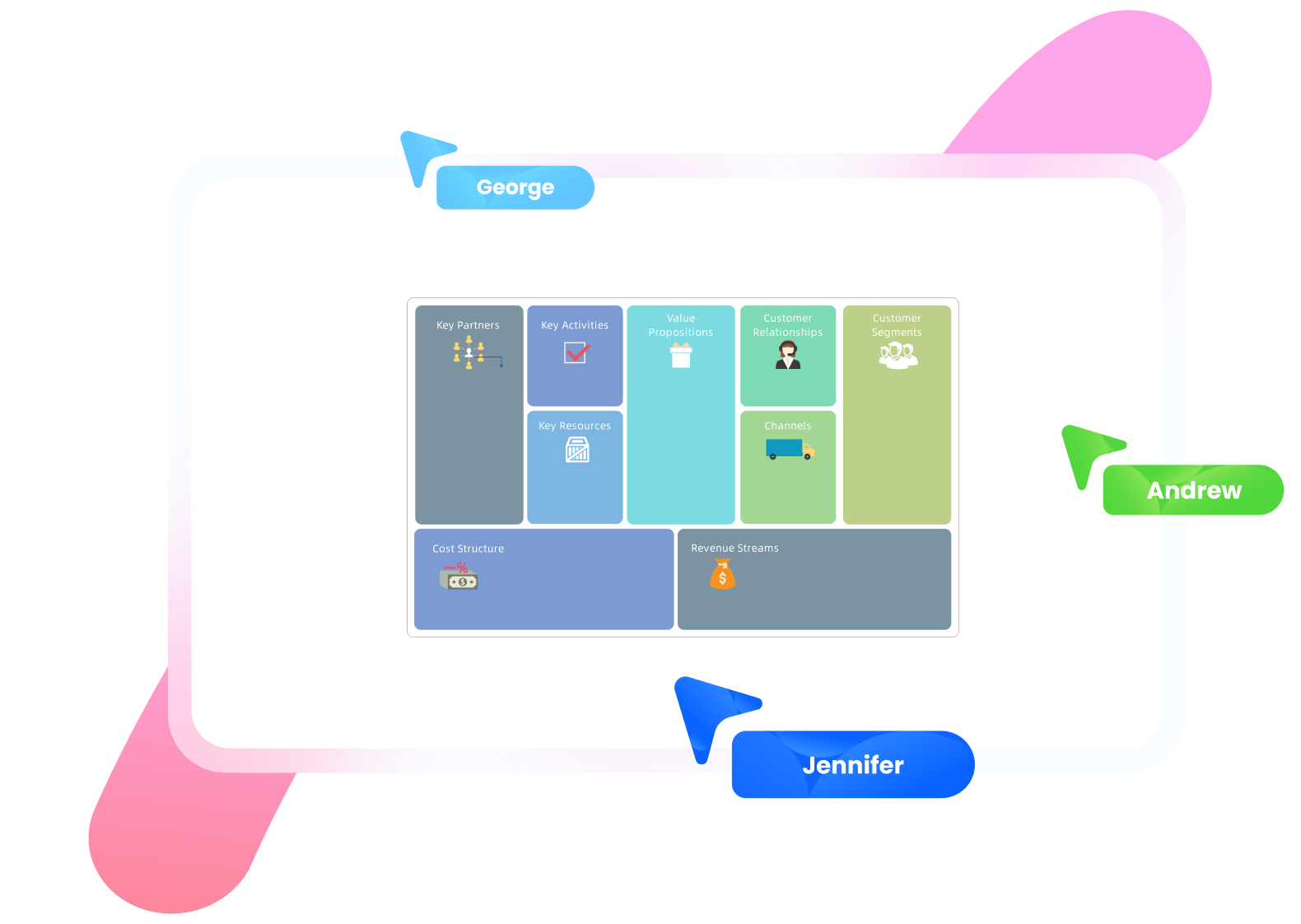 Business Model Canvas examples banner