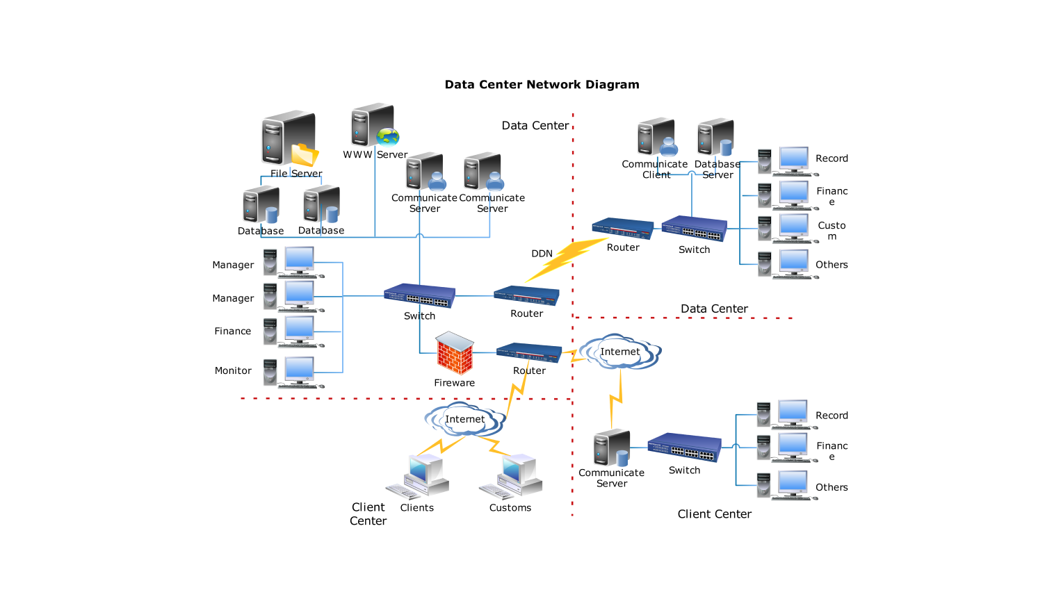 How A Network Wiring Diagram Unlocks The True Power Of Data Wiring Today How A Network Wiring Diagram Unlocks The True Power Of Data Wiring Today
