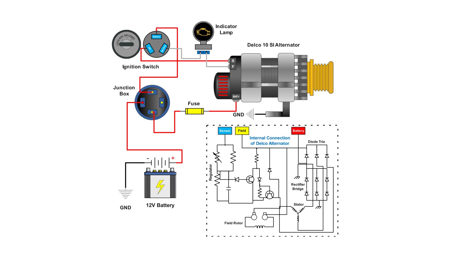 Delco alternator wiring diagram